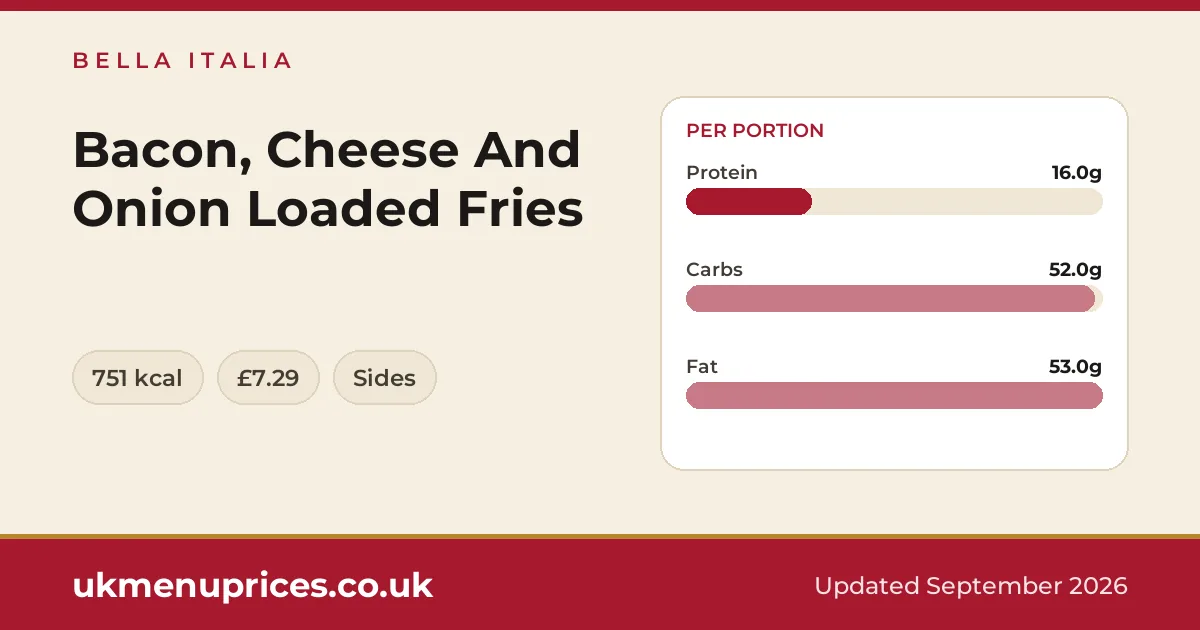 Bella Italia Bacon, Cheese And Onion Loaded Fries