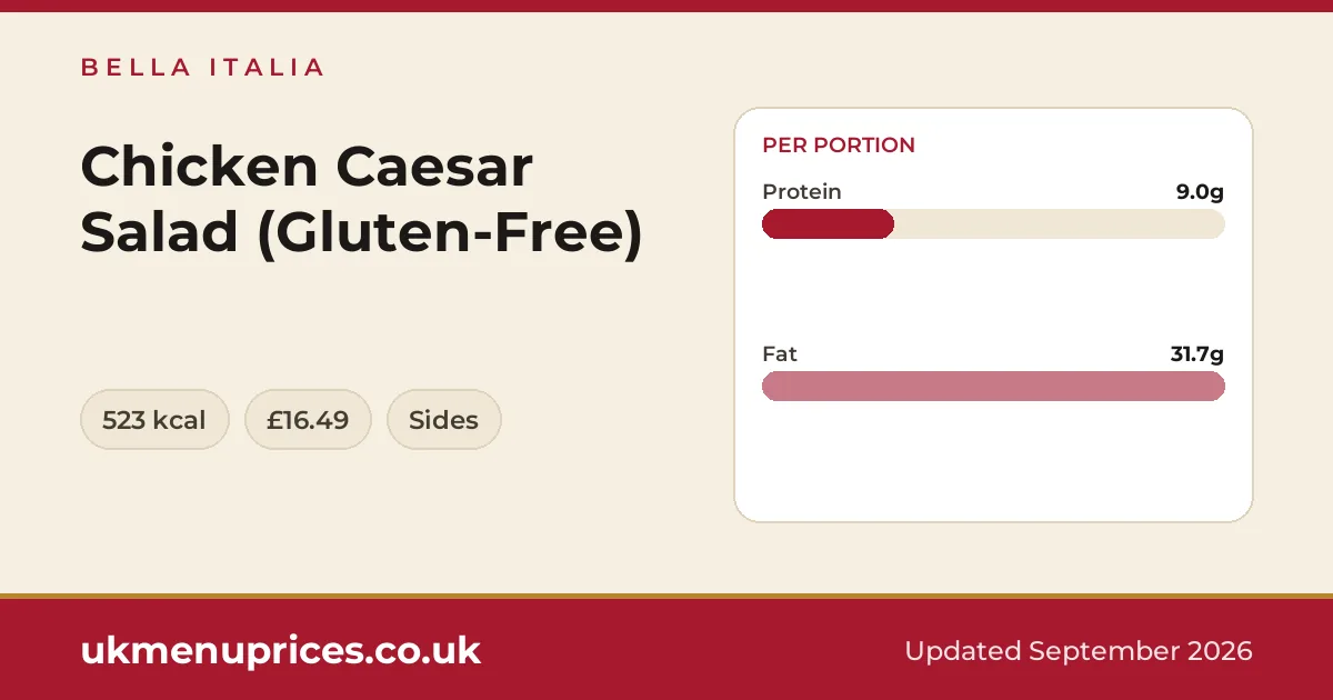 Bella Italia Chicken Caesar Salad (Gluten-Free)