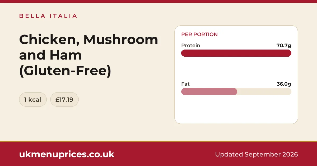 Bella Italia Chicken, Mushroom and Ham (Gluten-Free)