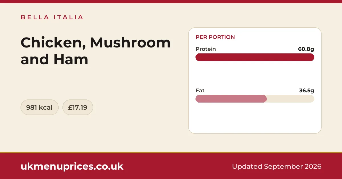 Bella Italia Chicken, Mushroom and Ham