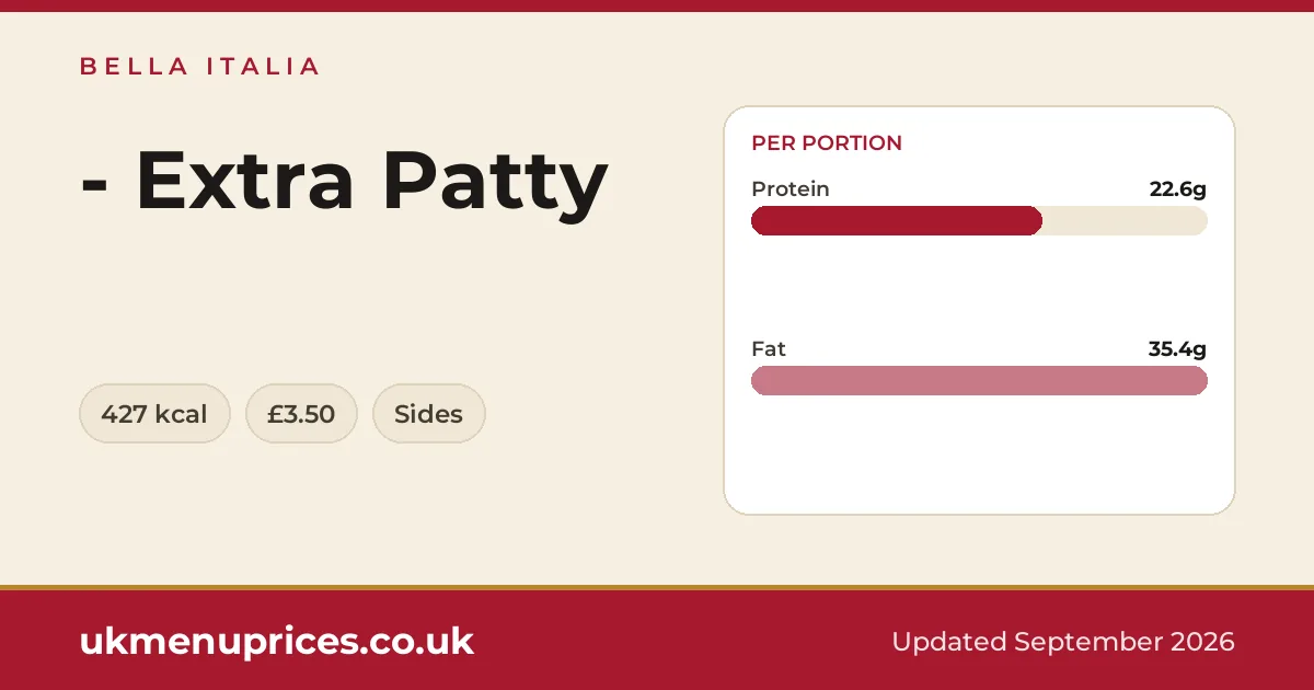 Bella Italia - Extra Patty