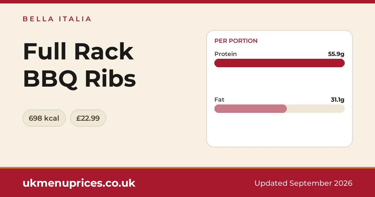 Bella Italia Full Rack BBQ Ribs