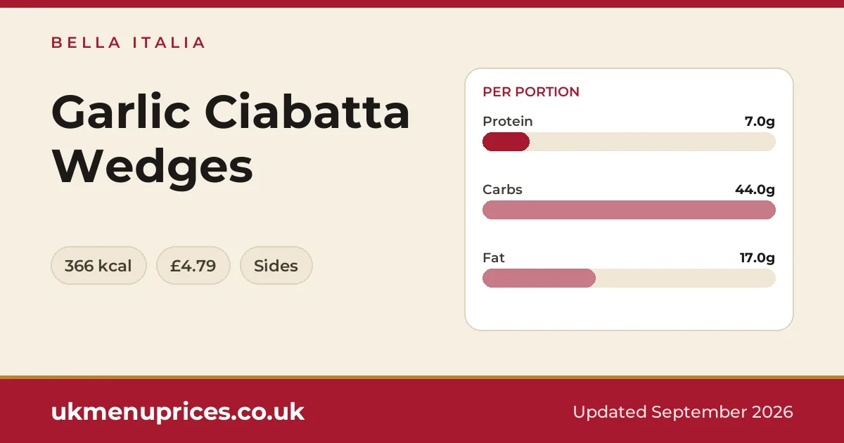Bella Italia Garlic Ciabatta Wedges