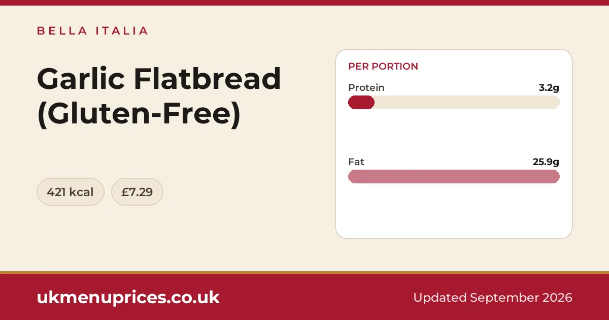 Bella Italia Garlic Flatbread (Gluten-Free)