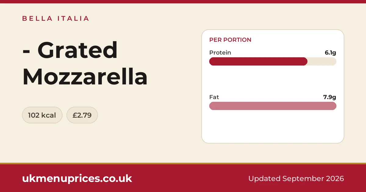 Bella Italia - Grated Mozzarella