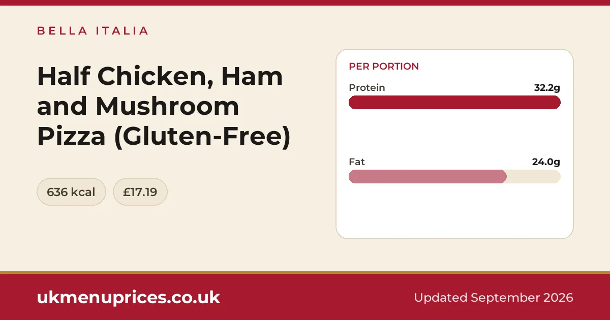Bella Italia Half Chicken, Ham and Mushroom Pizza (Gluten-Free)