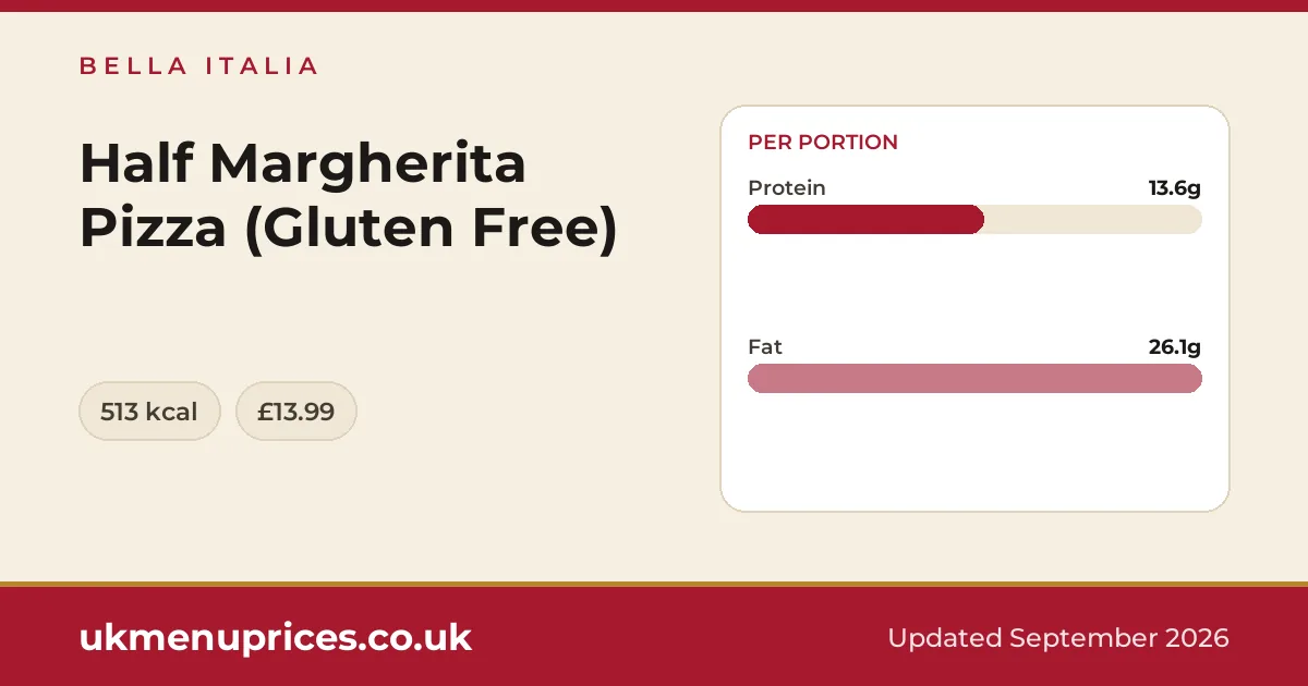 Bella Italia Half Margherita Pizza (Gluten Free)