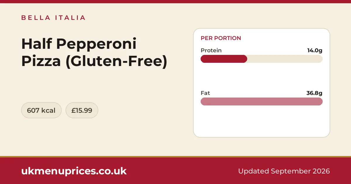 Bella Italia Half Pepperoni Pizza (Gluten-Free)