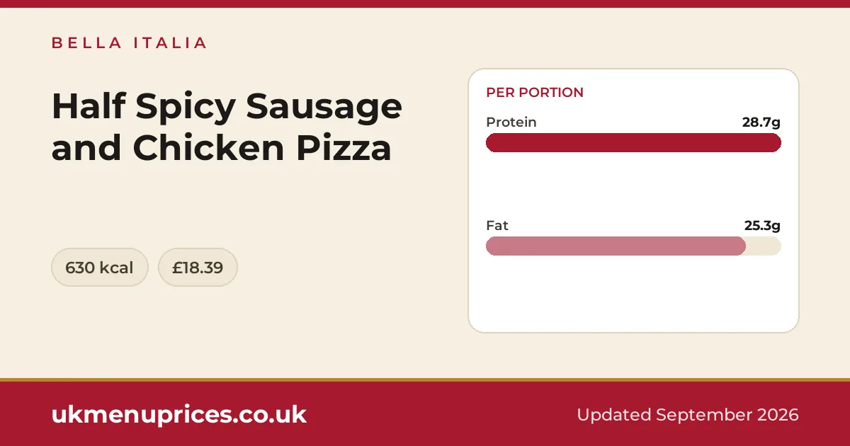 Bella Italia Half Spicy Sausage and Chicken Pizza