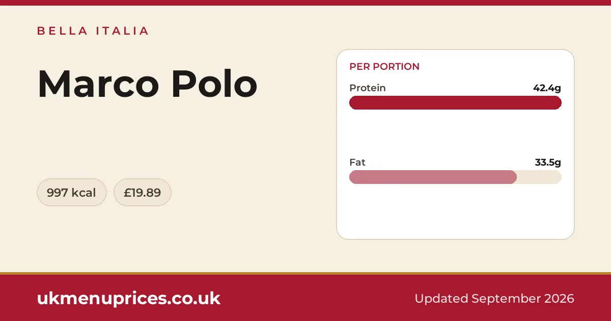 Bella Italia Marco Polo