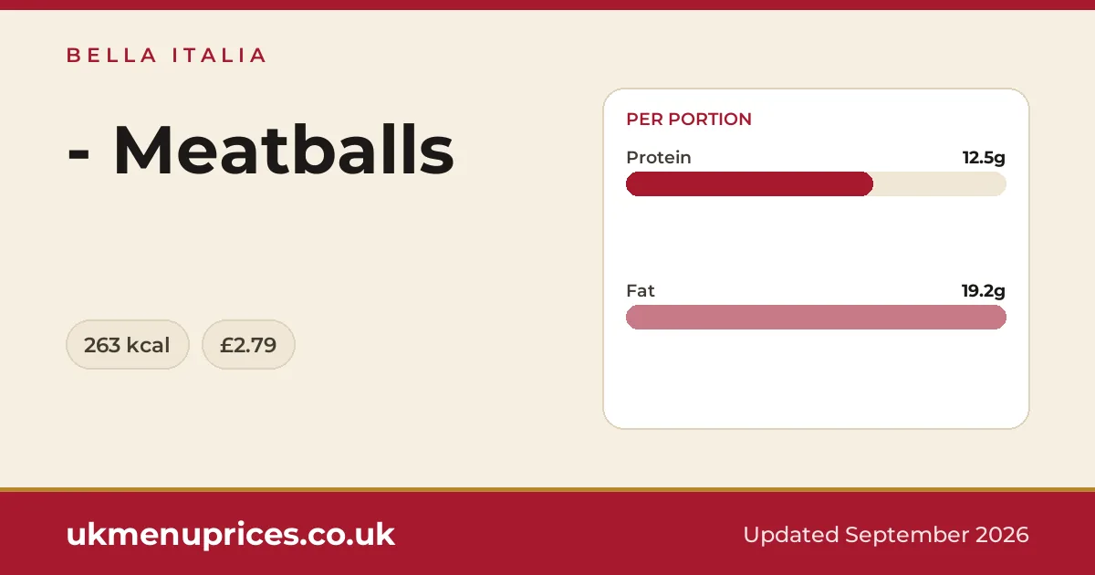 Bella Italia - Meatballs