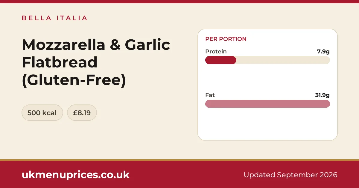 Bella Italia Mozzarella & Garlic Flatbread (Gluten-Free)