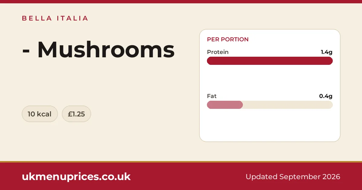 Bella Italia - Mushrooms