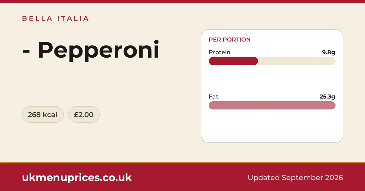 Bella Italia - Pepperoni