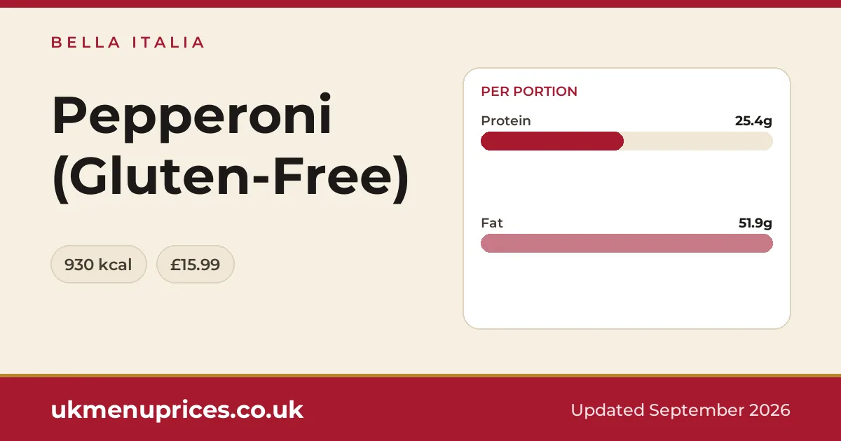 Bella Italia Pepperoni (Gluten-Free)