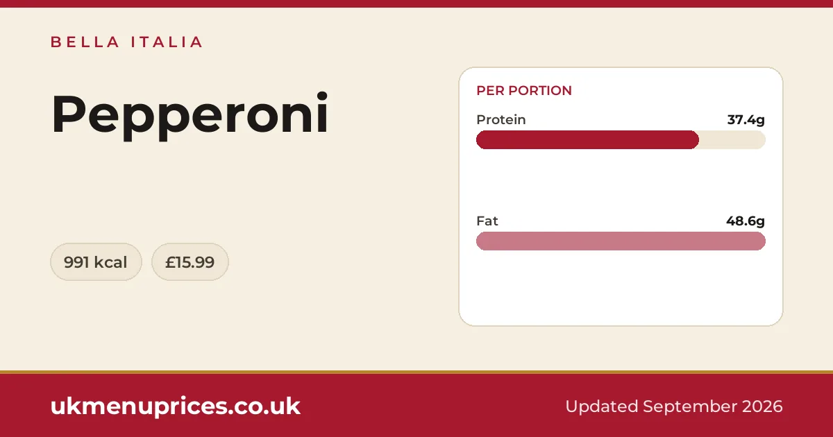 Bella Italia Pepperoni