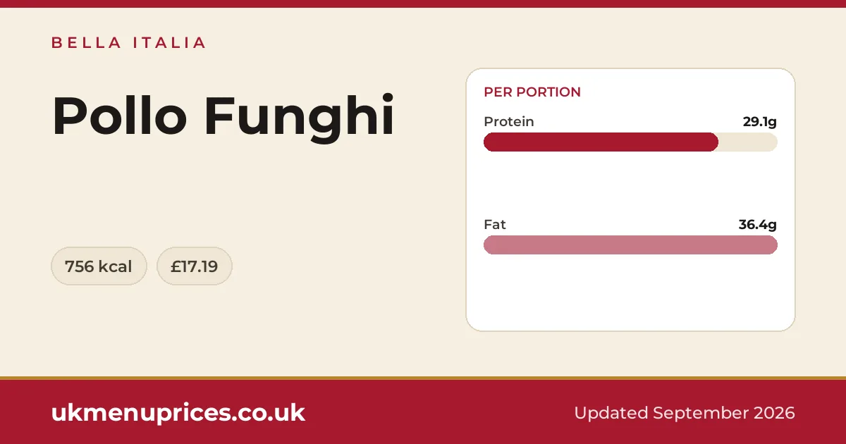 Bella Italia Pollo Funghi