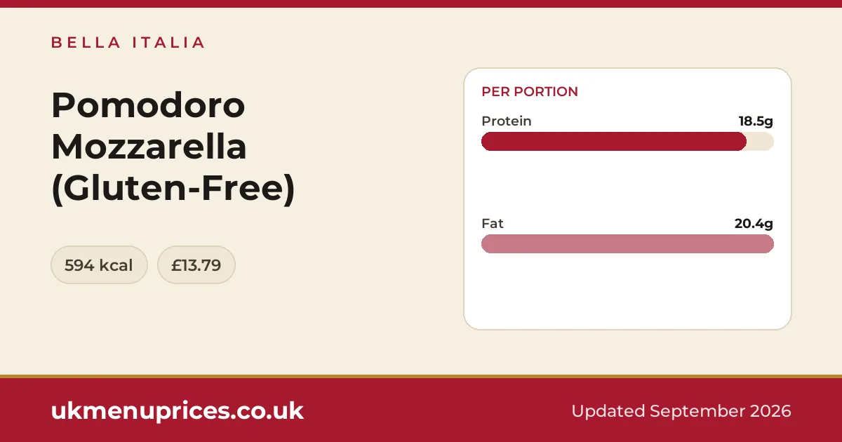 Bella Italia Pomodoro Mozzarella (Gluten-Free)