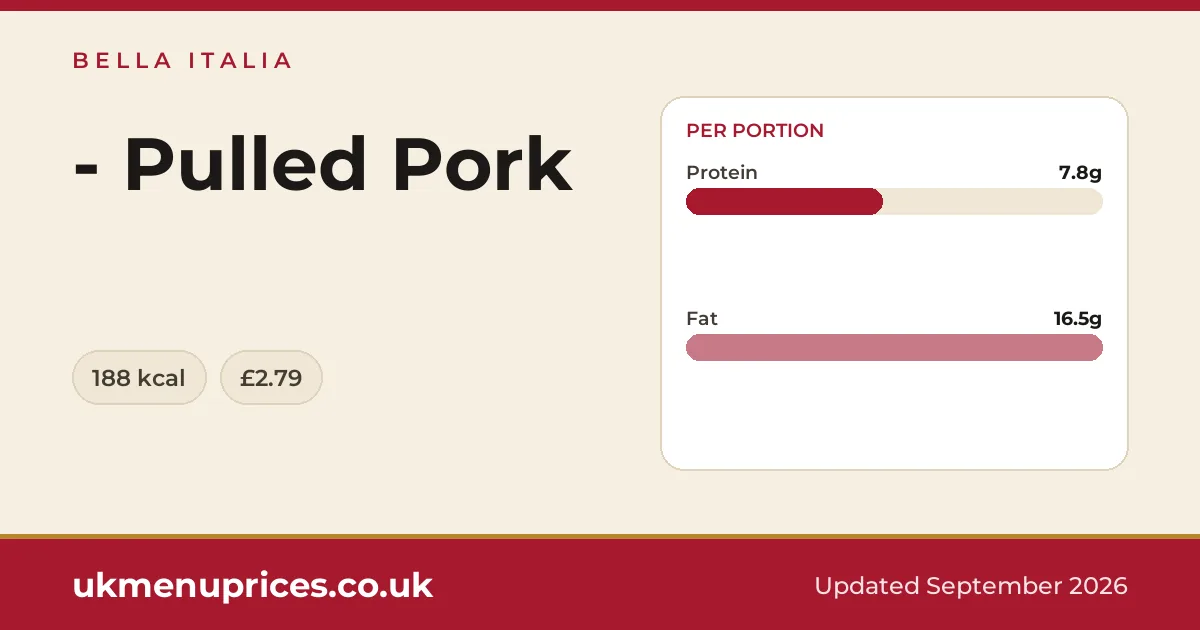 Bella Italia - Pulled Pork