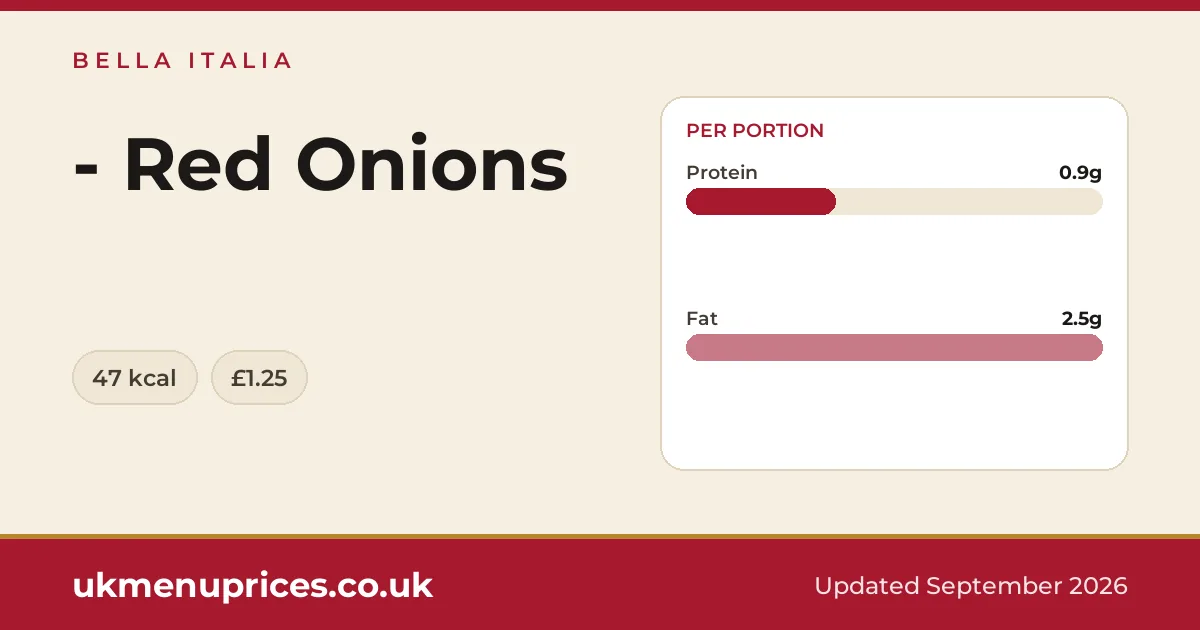 Bella Italia - Red Onions