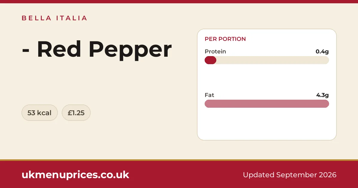Bella Italia - Red Pepper