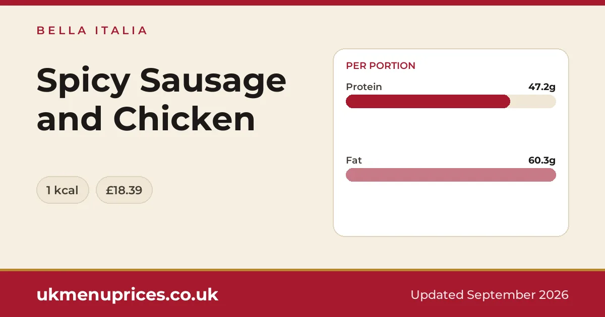 Bella Italia Spicy Sausage and Chicken