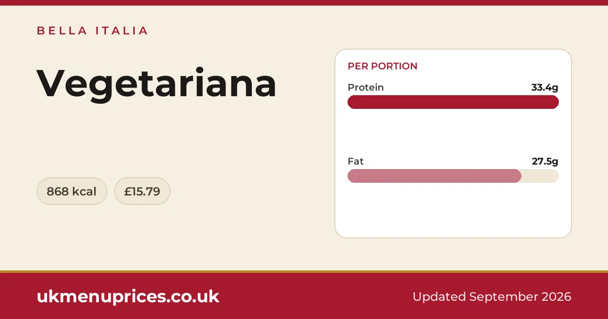 Bella Italia Vegetariana