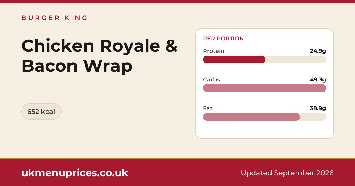 Burger King Chicken Royale & Bacon Wrap