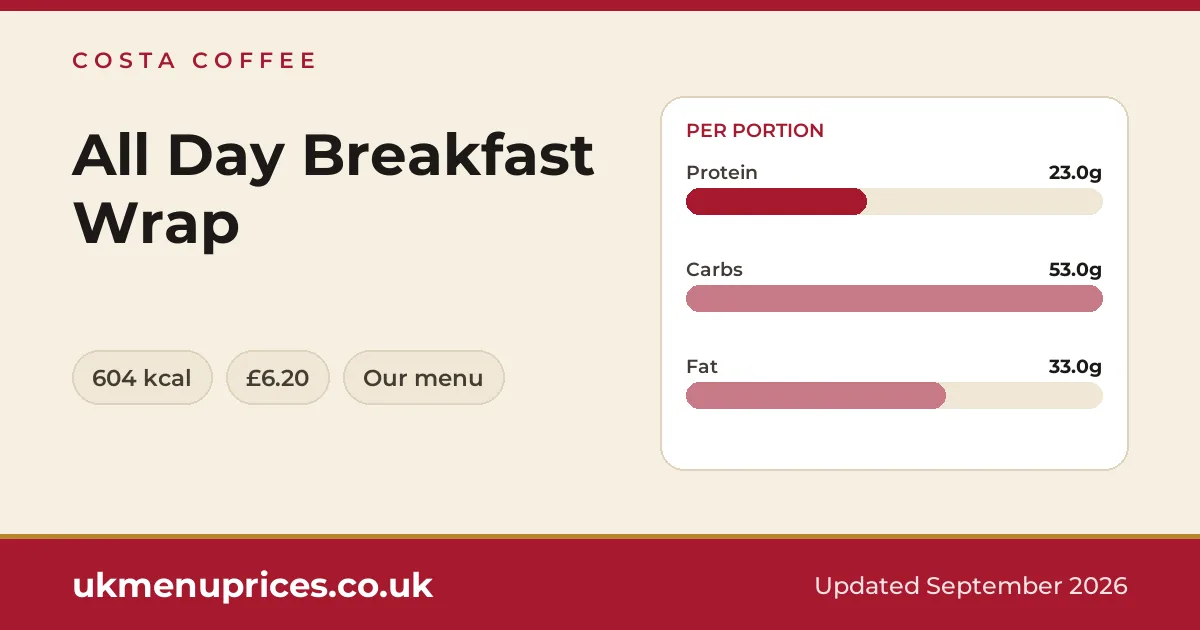 Costa Coffee All Day Breakfast Wrap