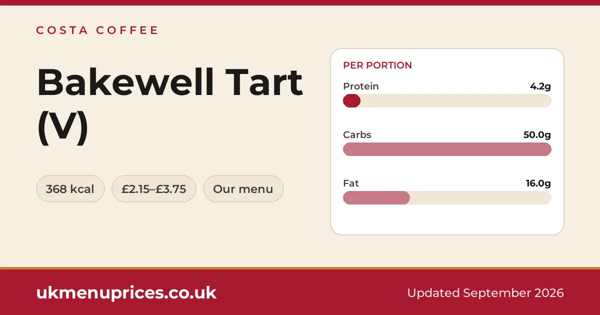 Costa Coffee Bakewell Tart (V)