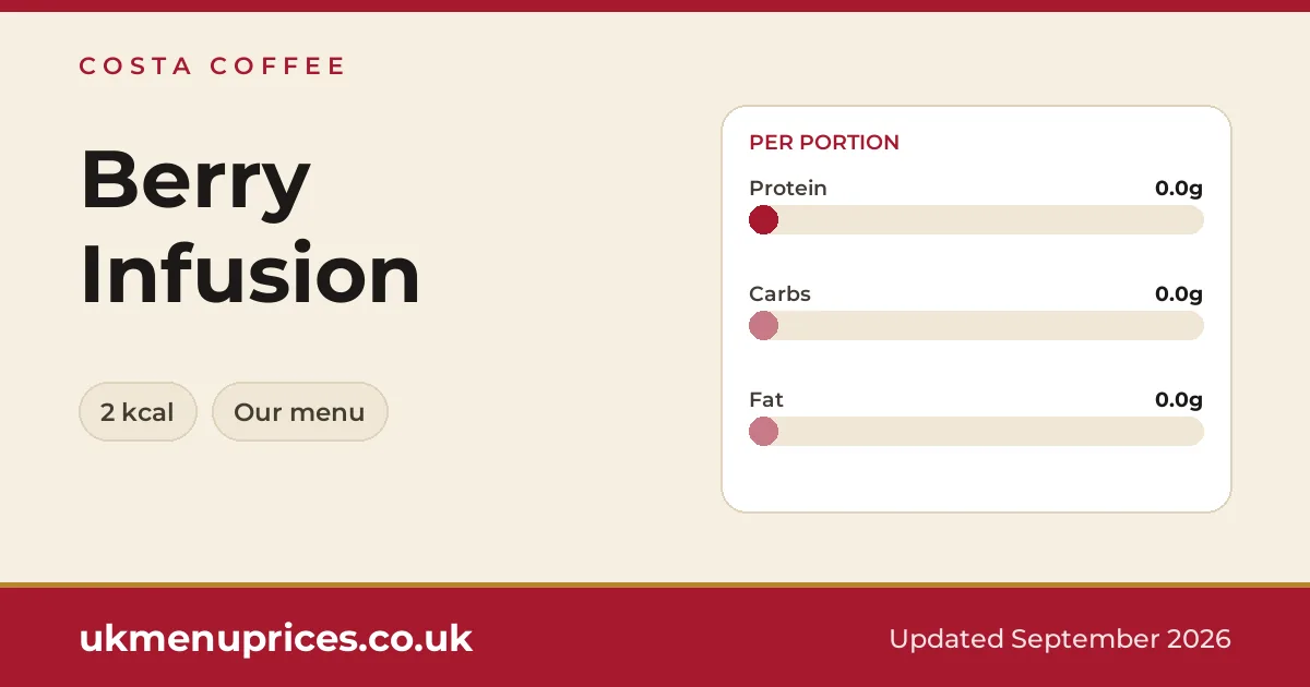 Costa Coffee Berry Infusion