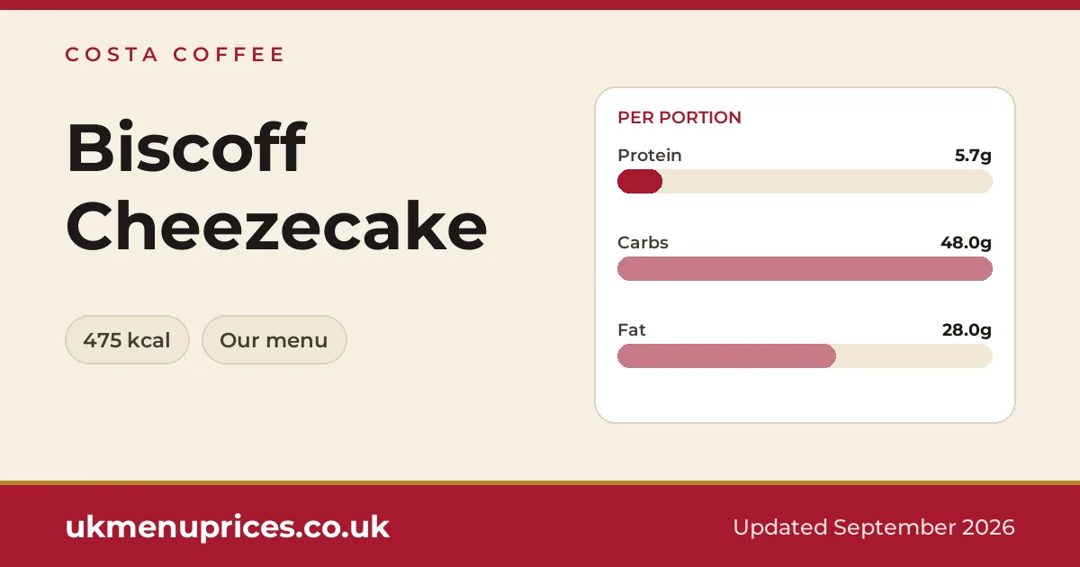 Costa Coffee Biscoff Cheezecake