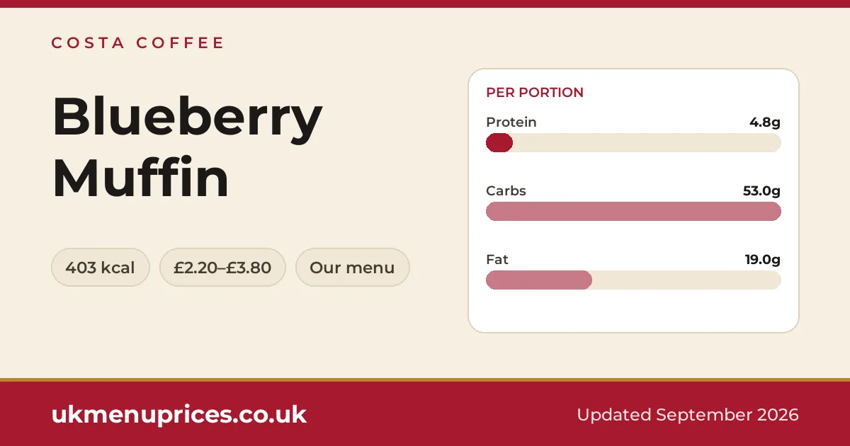Costa Coffee Blueberry Muffin