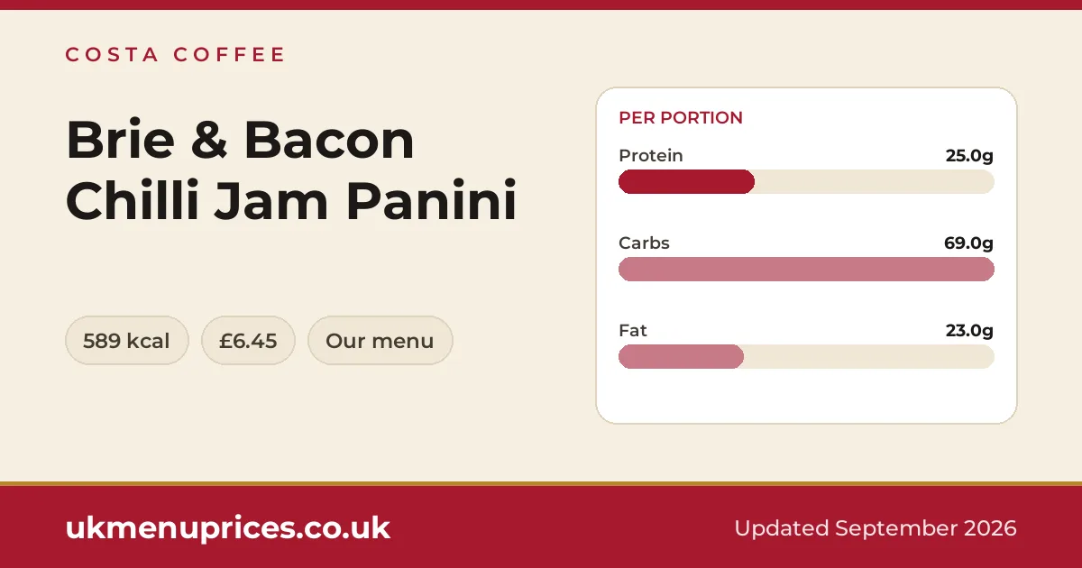 Costa Coffee Brie & Bacon Chilli Jam Panini