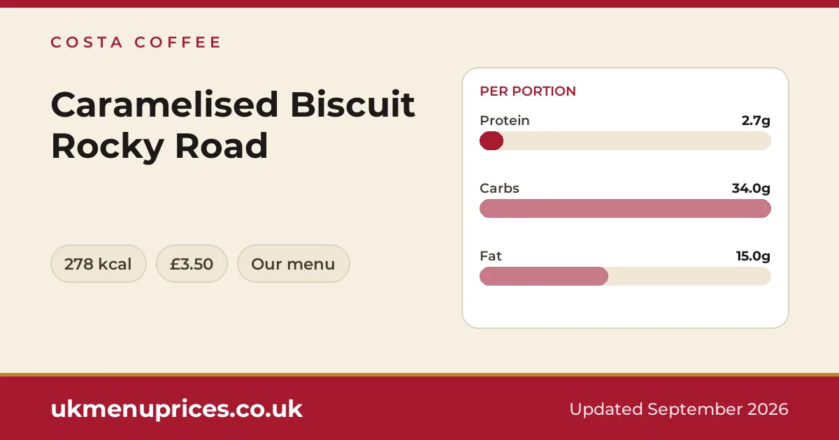 Costa Coffee Caramelised Biscuit Rocky Road