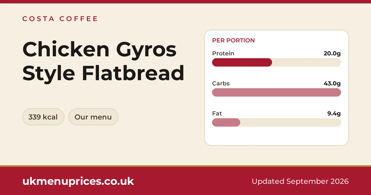 Costa Coffee Chicken Gyros Style Flatbread