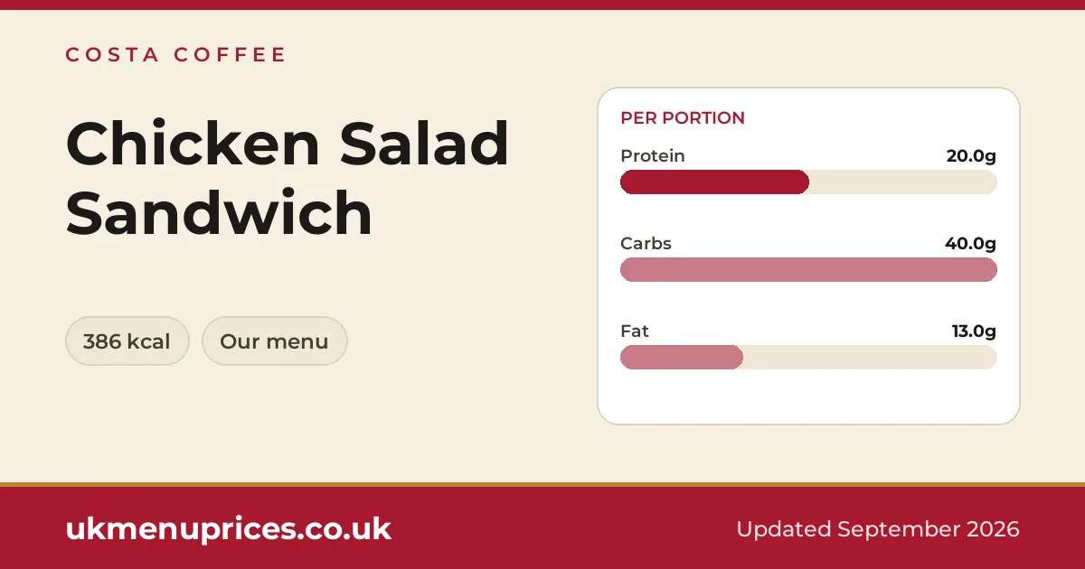 Costa Coffee Chicken Salad Sandwich