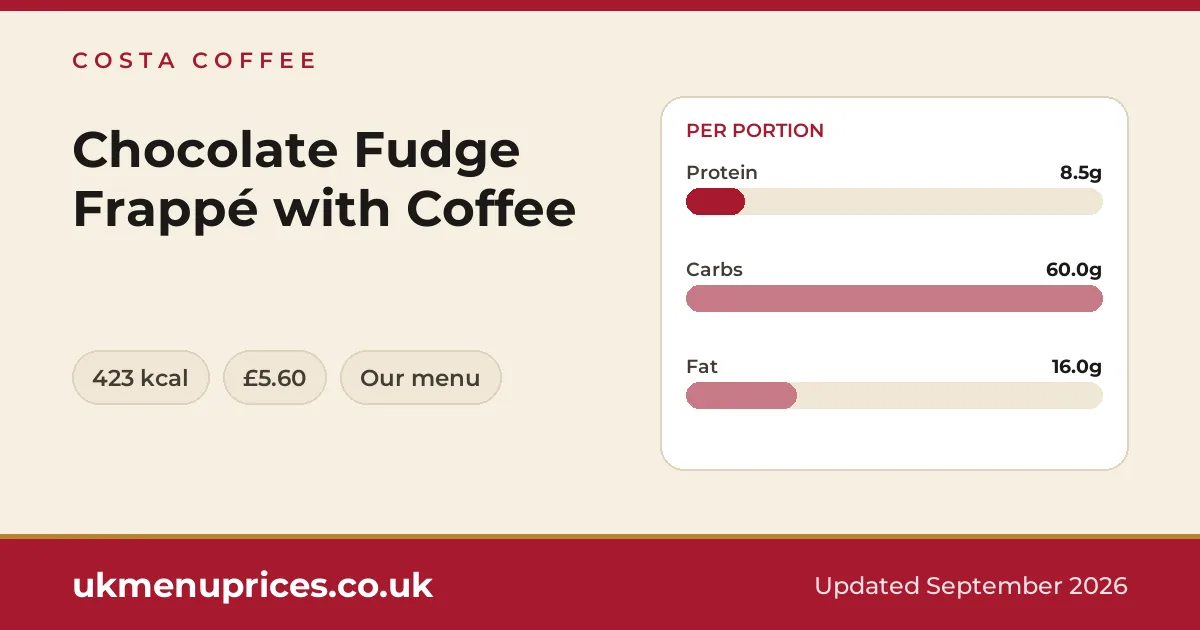 Costa Coffee Chocolate Fudge Frappé with Coffee