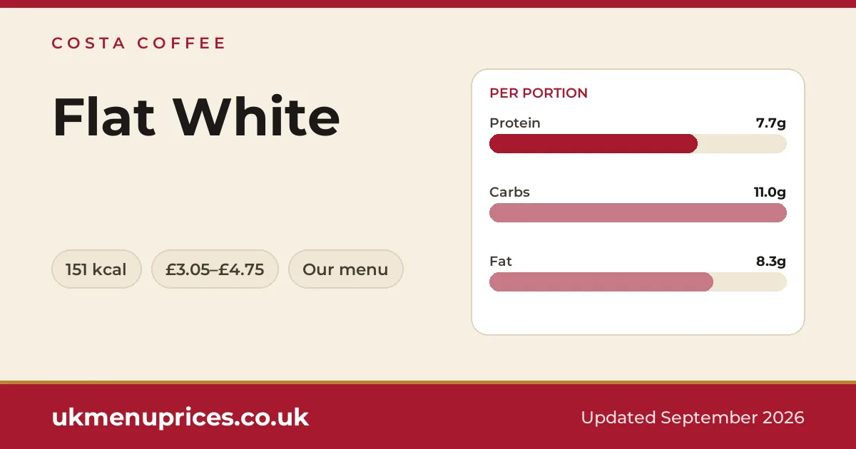 Costa Coffee Flat White