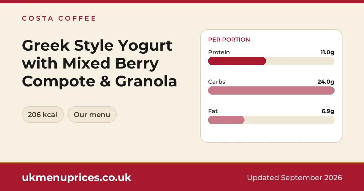 Costa Coffee Greek Style Yogurt with Mixed Berry Compote & Granola
