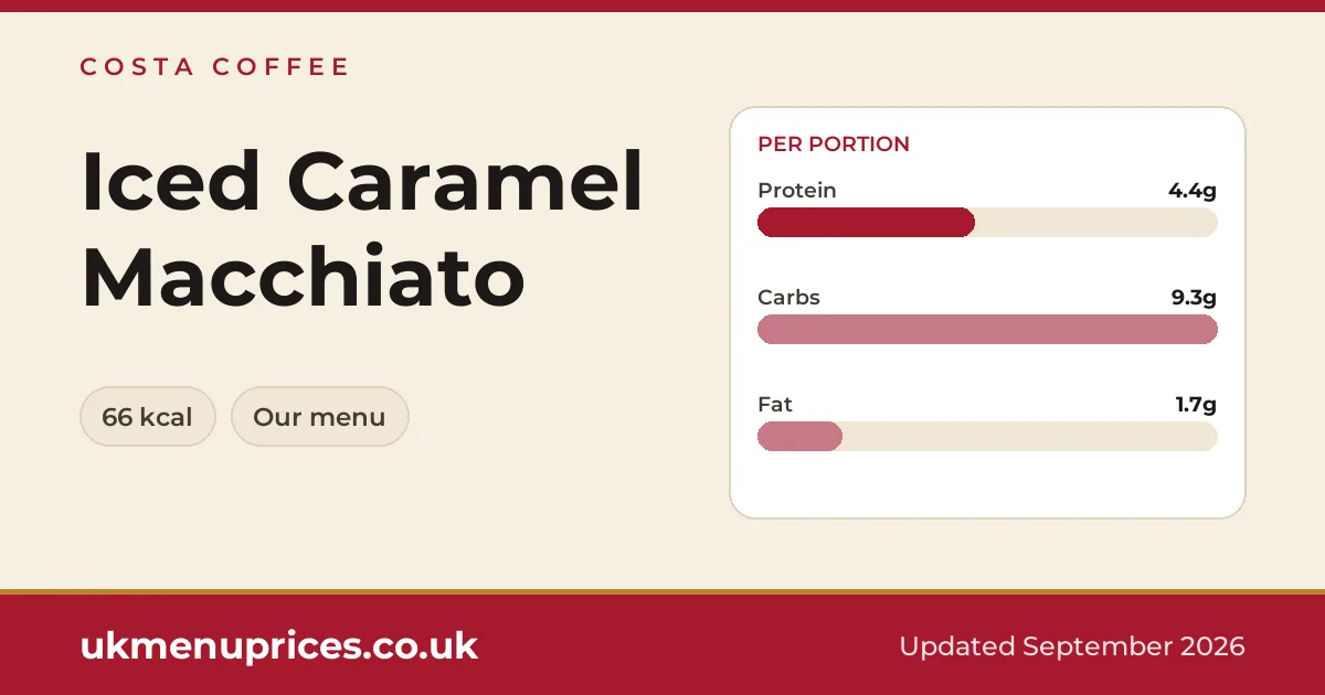 Costa Coffee Iced Caramel Macchiato