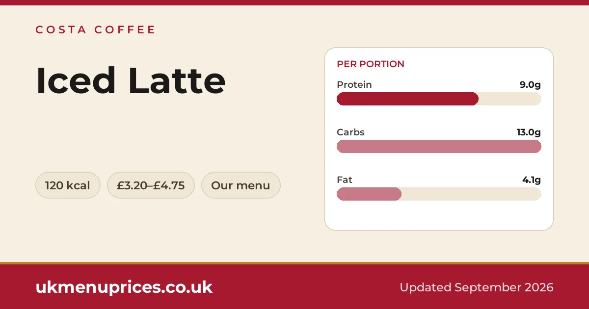 Costa Coffee Iced Latte