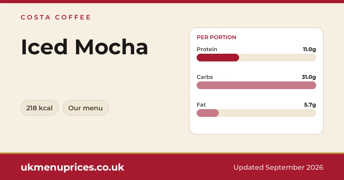 Costa Coffee Iced Mocha