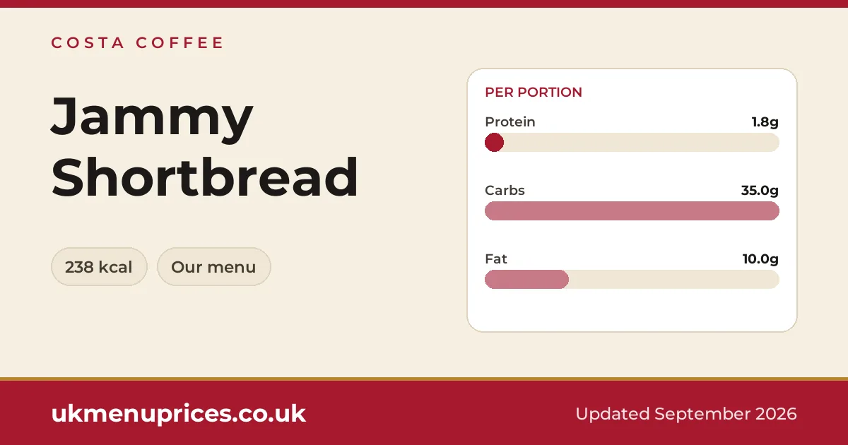 Costa Coffee Jammy Shortbread