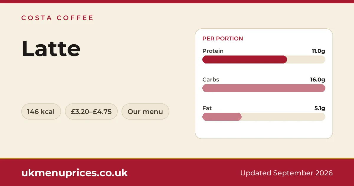 Costa Coffee Latte