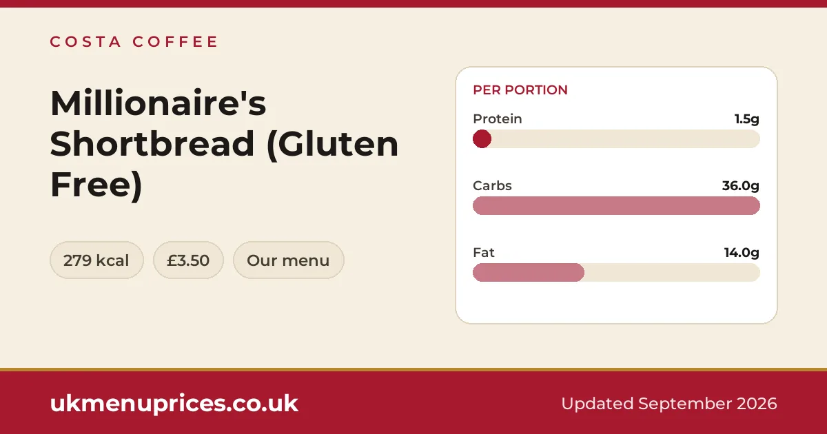 Costa Coffee Millionaire's Shortbread (Gluten Free)