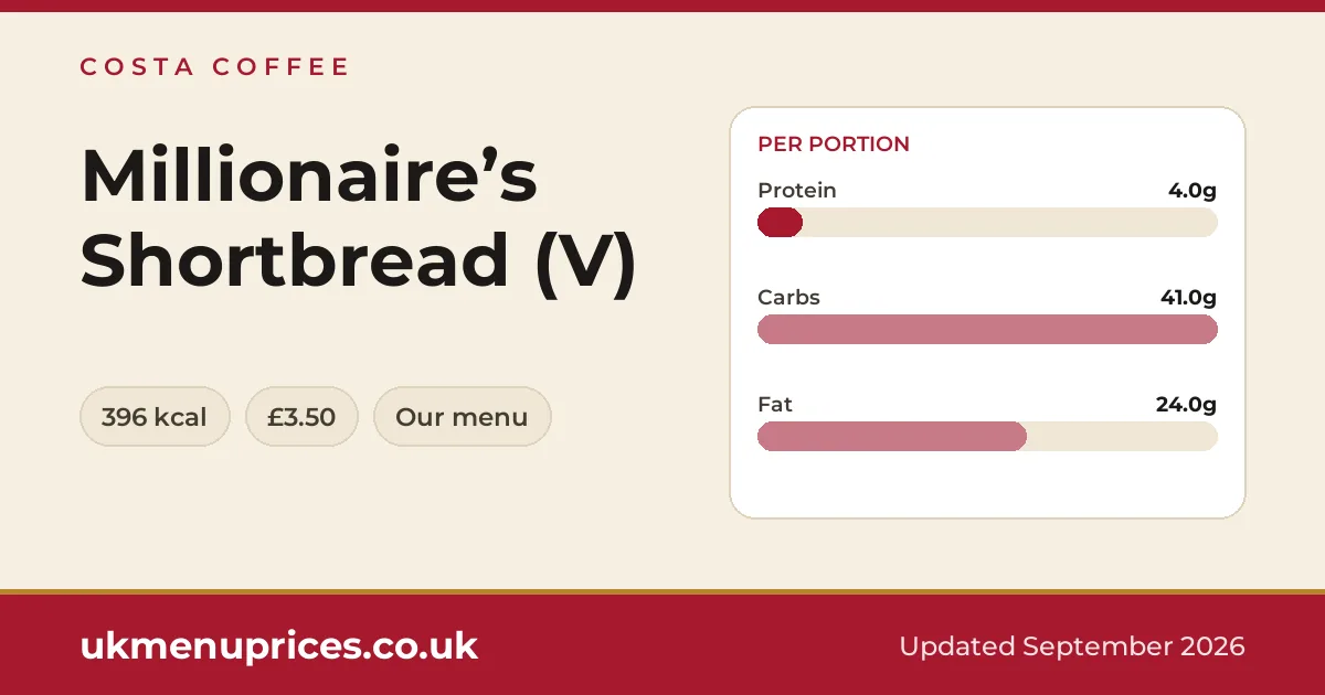 Costa Coffee Millionaire’s Shortbread (V)