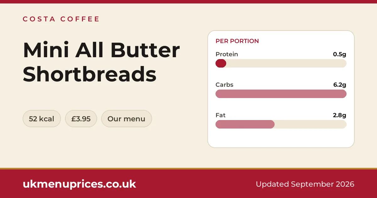 Costa Coffee Mini All Butter Shortbreads