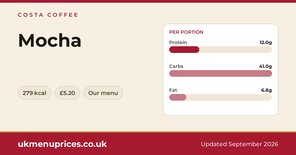 Costa Coffee Mocha