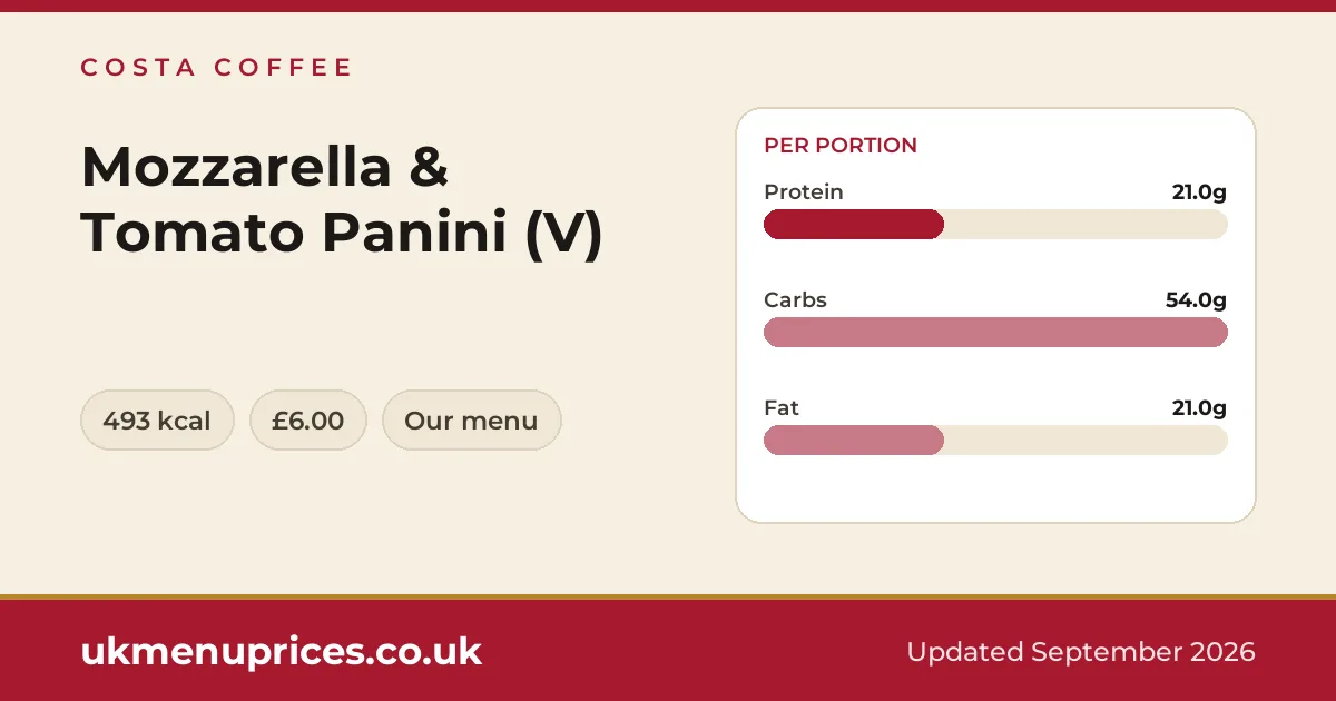 Costa Coffee Mozzarella & Tomato Panini (V)